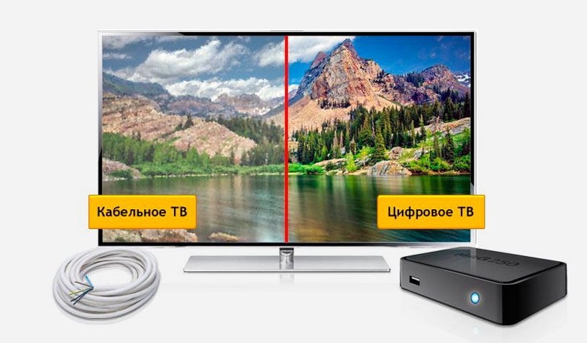 Кабельное ТВ Дом.ру в село Юргинское